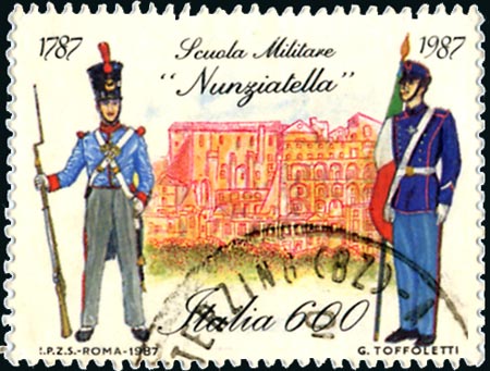 1987